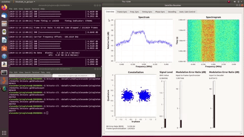 how to run a tor bridge on raspberry pi how to run a tor bridge on raspberry pi